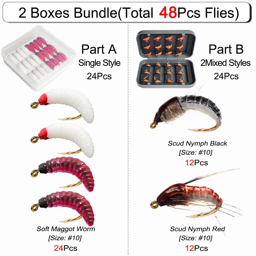 ウェット・ドライ・フライフィッシングセット ニンフセット-2 - Fishing Lure Box のレビューと価格