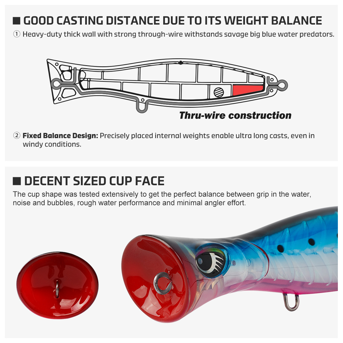 NOEBY ブルーパー+ ヘビーデューティーポッパー 140 - Fishing Lure Popper のレビューと価格