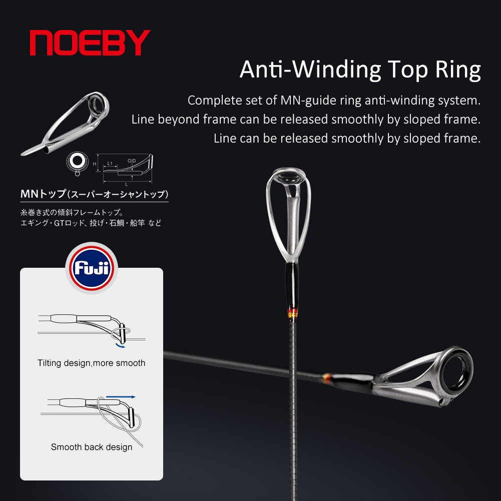 NOEBY A7 Pro ショアジギングロッド 2.49m  - Fishing Lure Spinner のレビューと価格